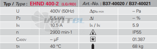 Rosenberg EHND 400-2 R - описание, технические характеристики, графики